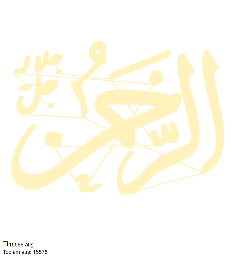 Çiniğ Rahman nakış deseni