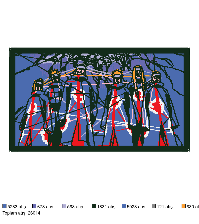 10 nakış deseni
