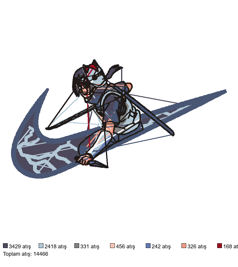 1045 nakış deseni
