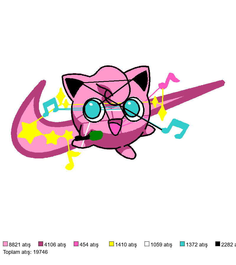 1053 Nike x Jigglypuff nakış deseni