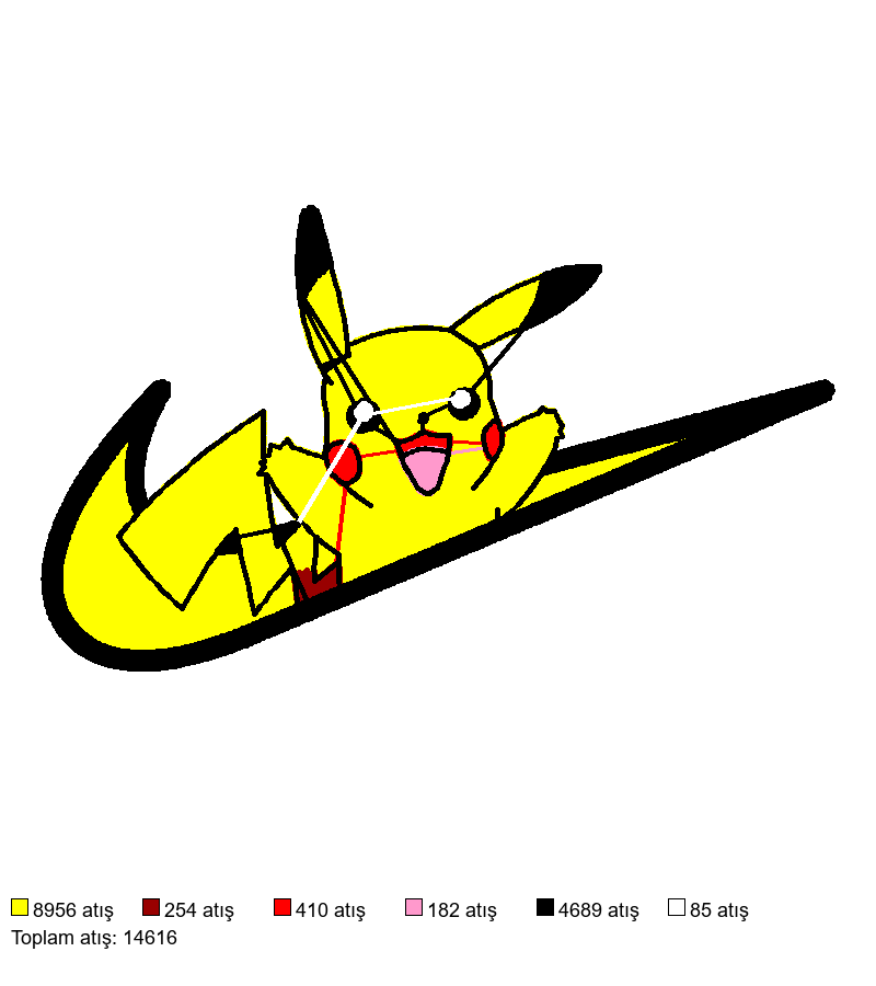1055 Nike x Pikachu nakış deseni