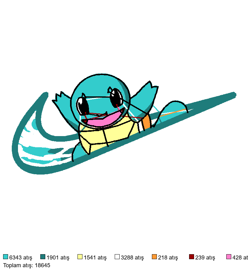 1059 Nike x Squirtle nakış deseni
