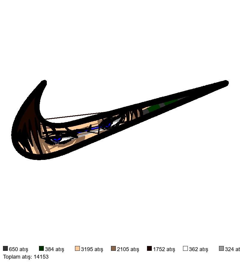 1060 Nike x Levi nakış deseni