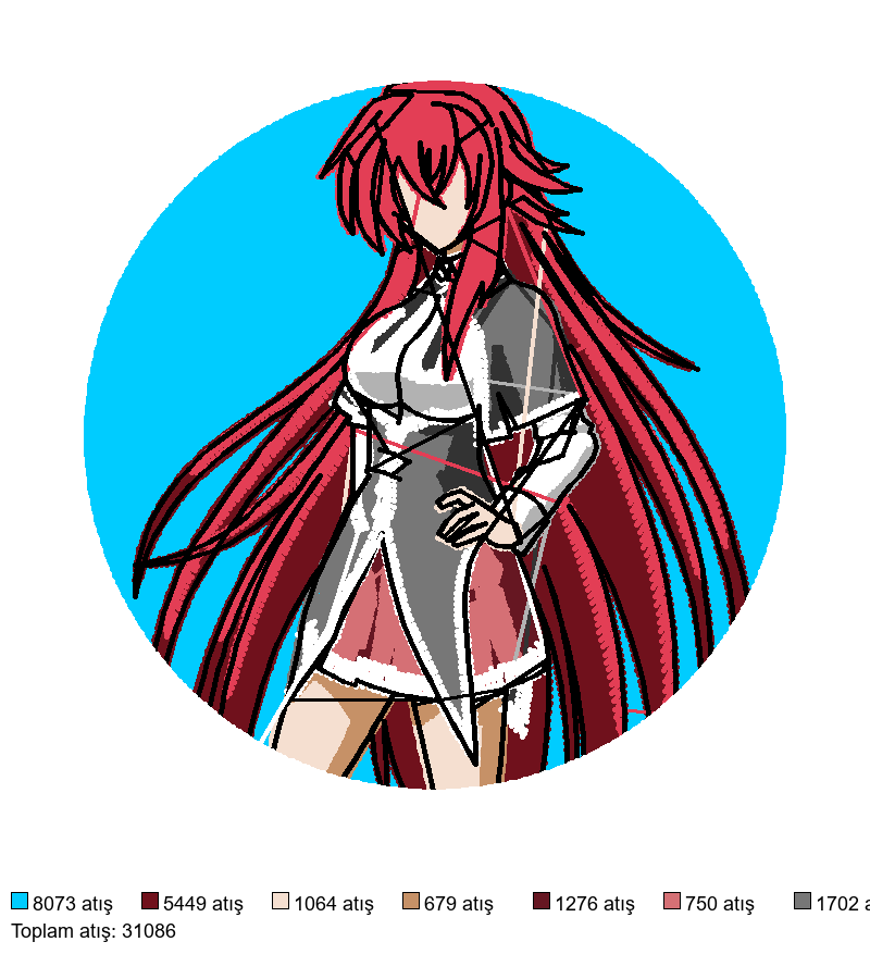 108 Anime ¬ÓÒú nakış deseni