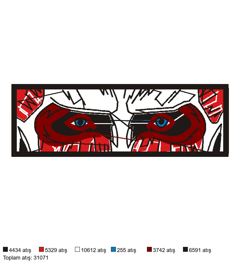 110 Colossal Titan nakış deseni