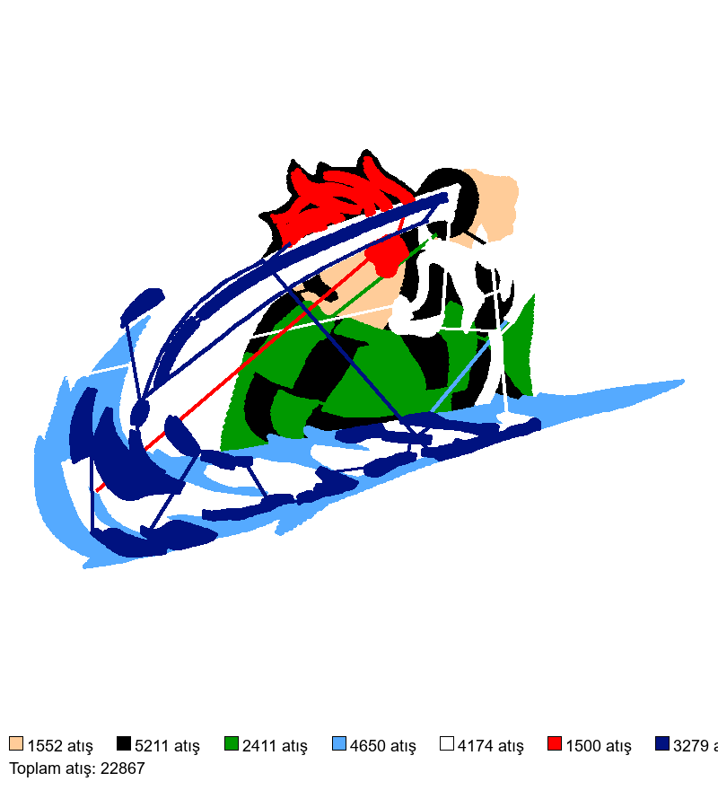 1109 nakış deseni