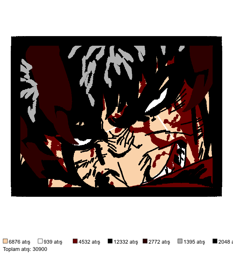 112 BERSERK nakış deseni