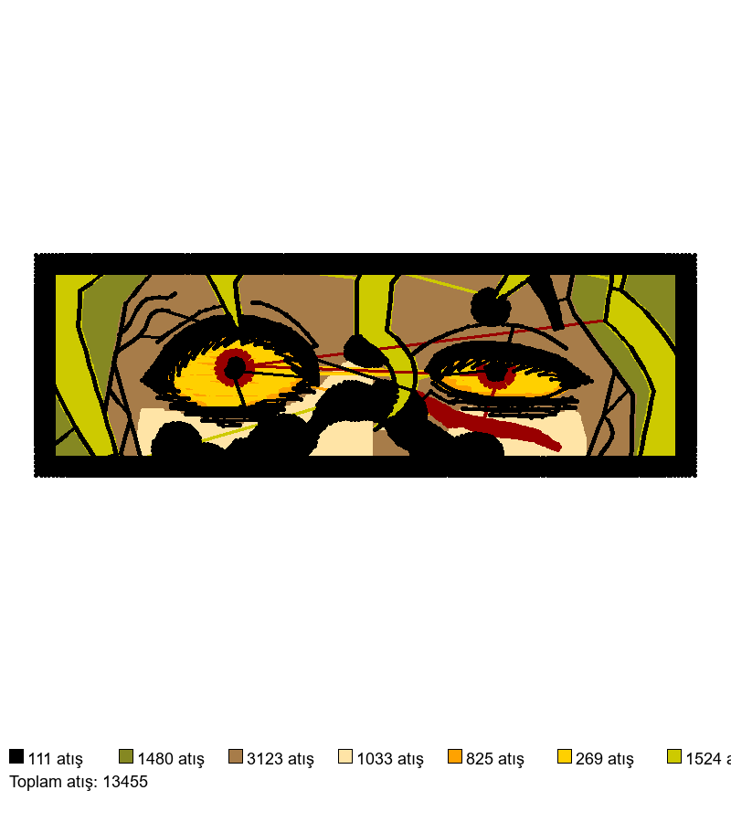 113 Gyutaro Eyes nakış deseni