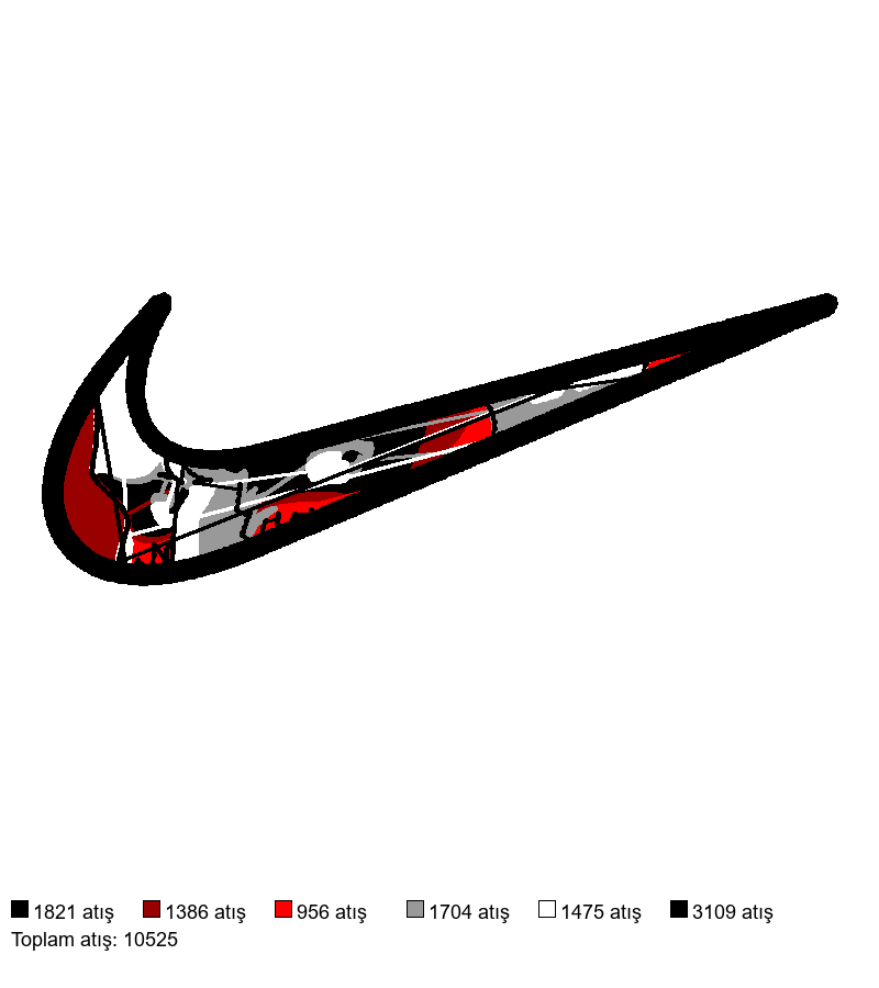 119 Nike x Colossal nakış deseni