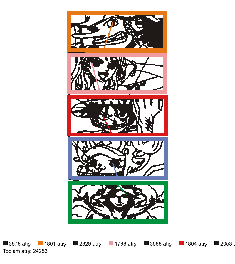 1201 nakış deseni