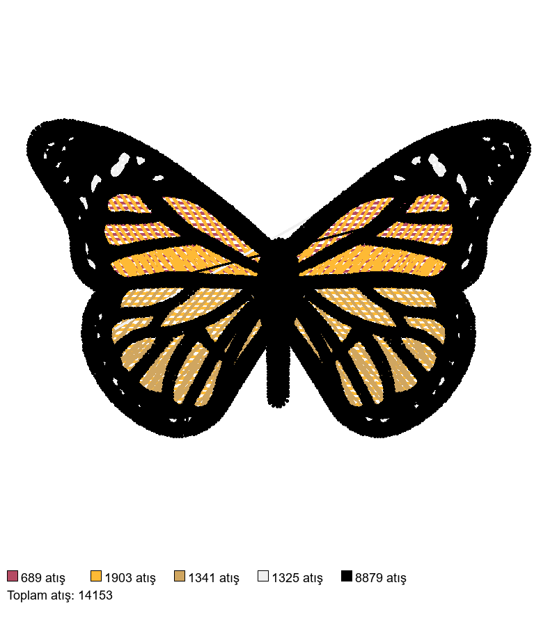 12454-13 nakış deseni