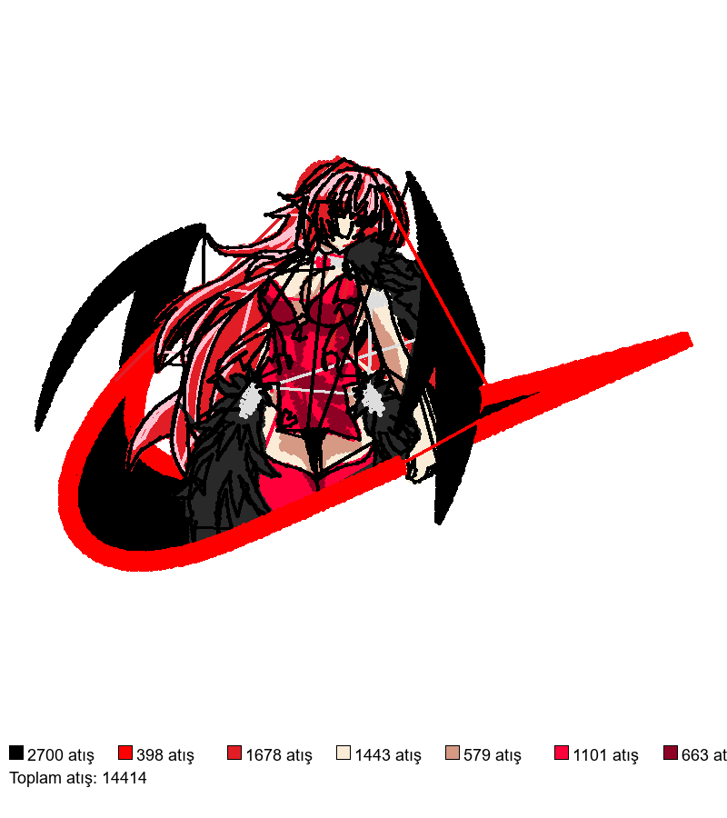 129 Nike x Anime nakış deseni