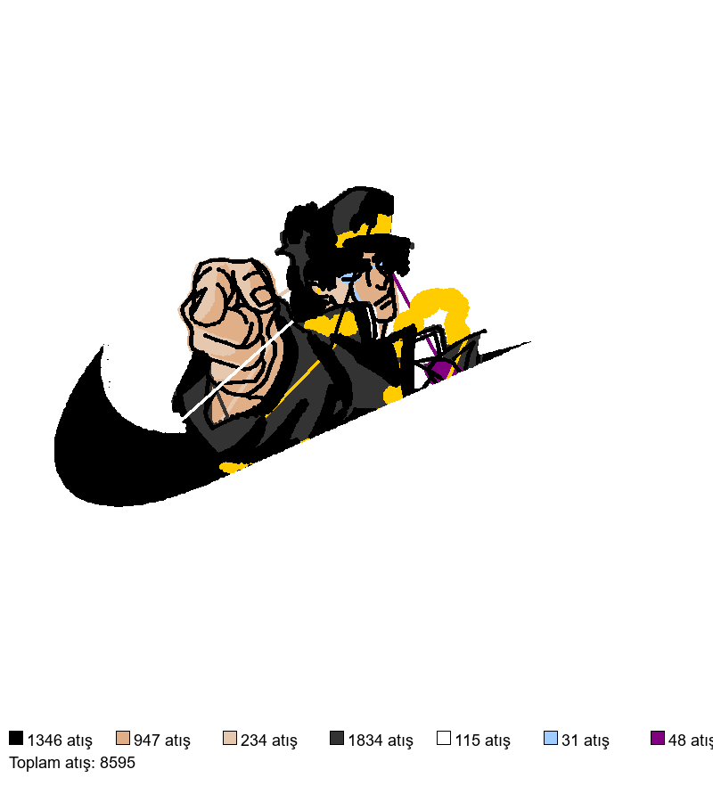 146 Nike JOTARO KUJO nakış deseni