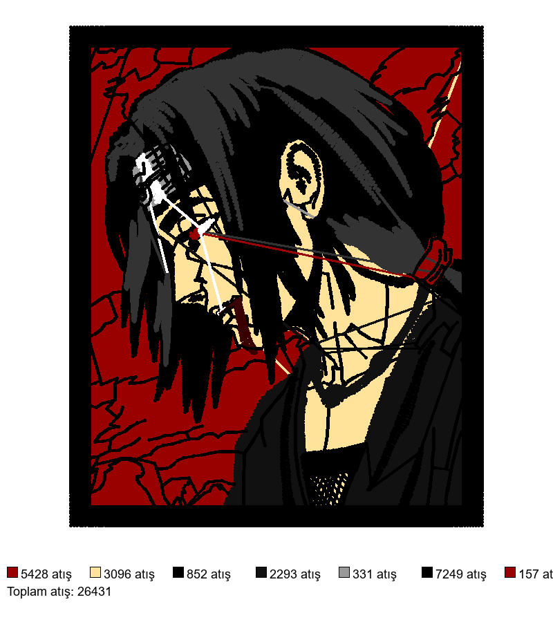 147 Anime nakış deseni