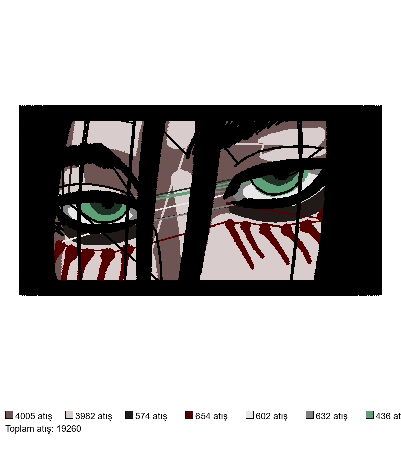 148 Anime nakış deseni