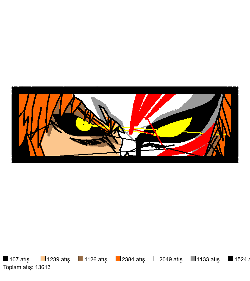 153 Ichigo Eyes nakış deseni