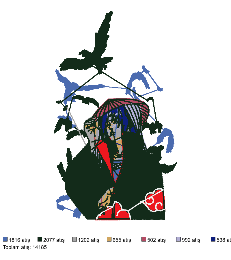 1558 nakış deseni