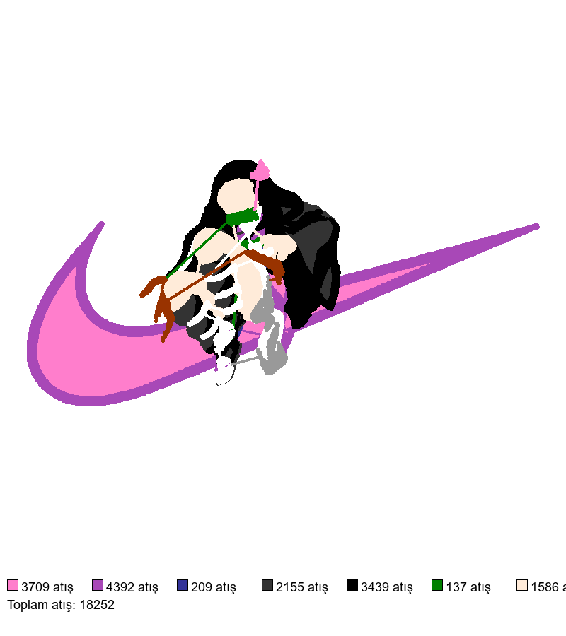 156 Nike Nezuko nakış deseni