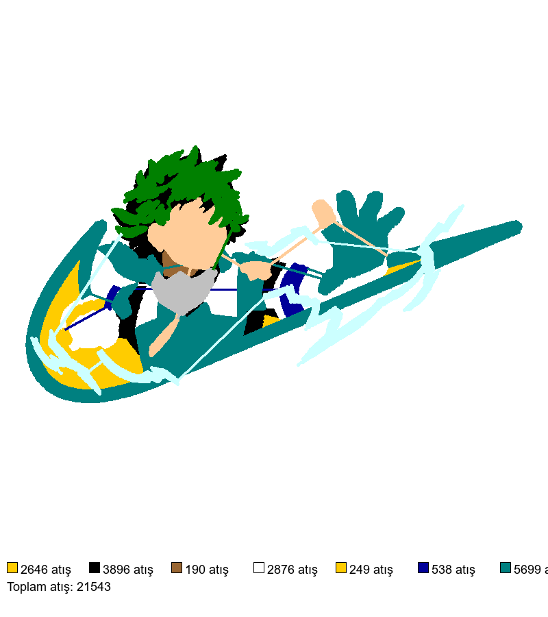 157 Nike x Deku nakış deseni
