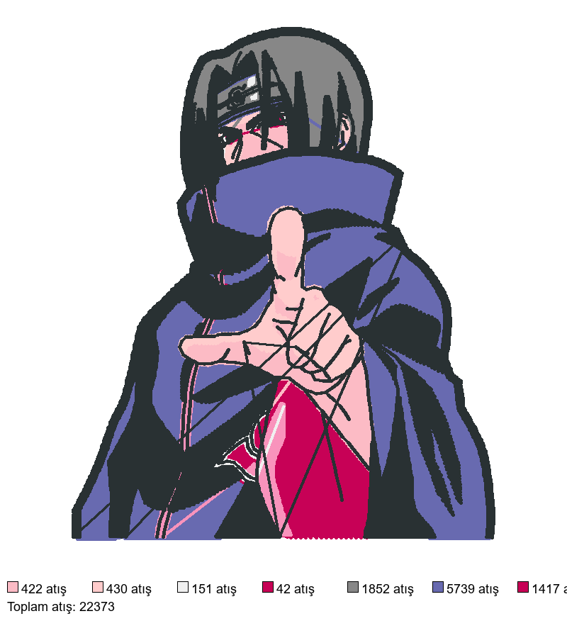 174 Itachi Uch nakış deseni