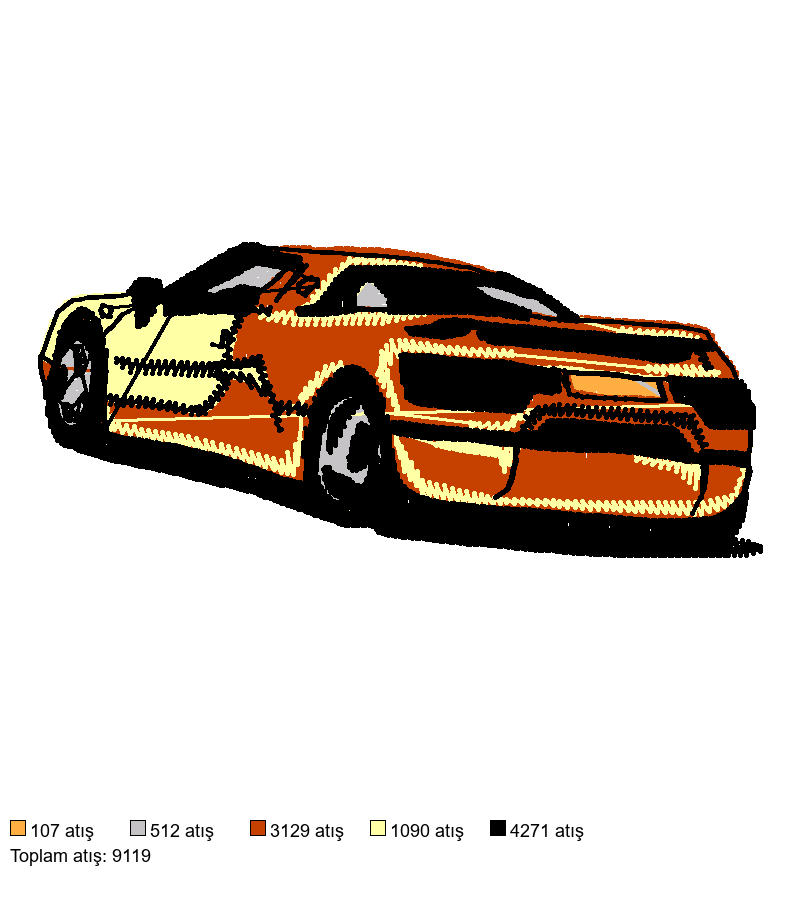 1870 nakış deseni