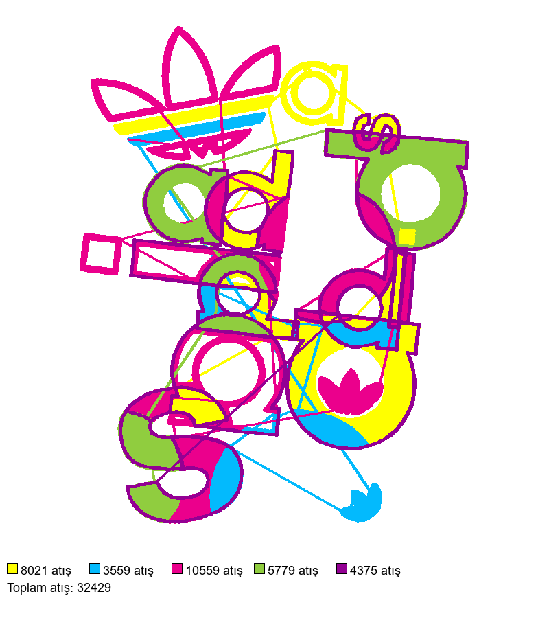 1935 nakış deseni