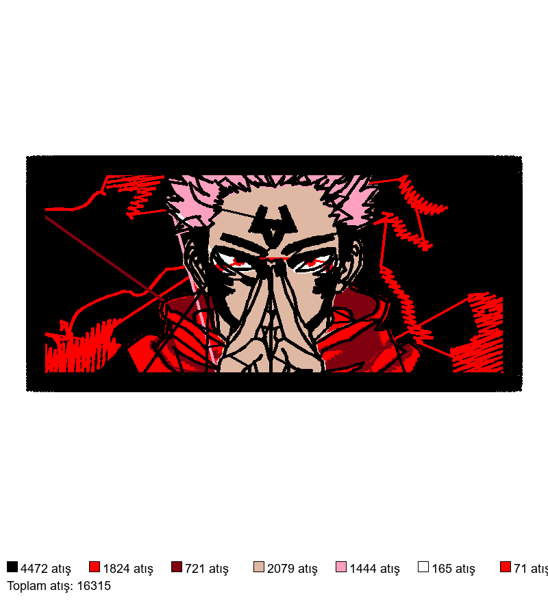 195 Anime nakış deseni