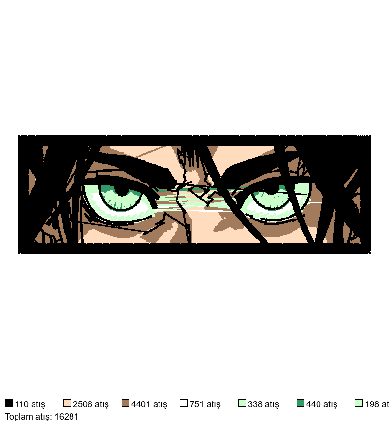200 Eren Eyes nakış deseni