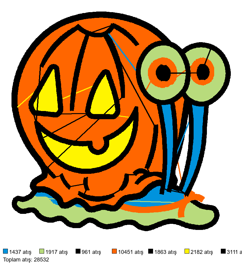 2058 nakış deseni