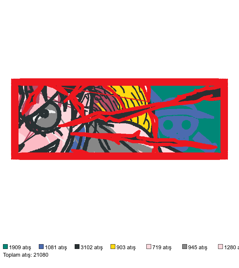 2080 nakış deseni