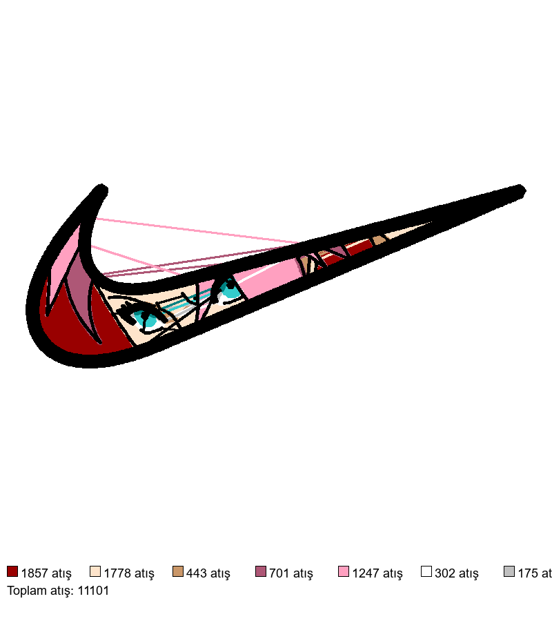 209 Nike x Sakura nakış deseni