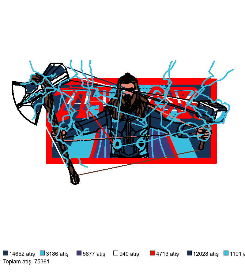 2221 nakış deseni
