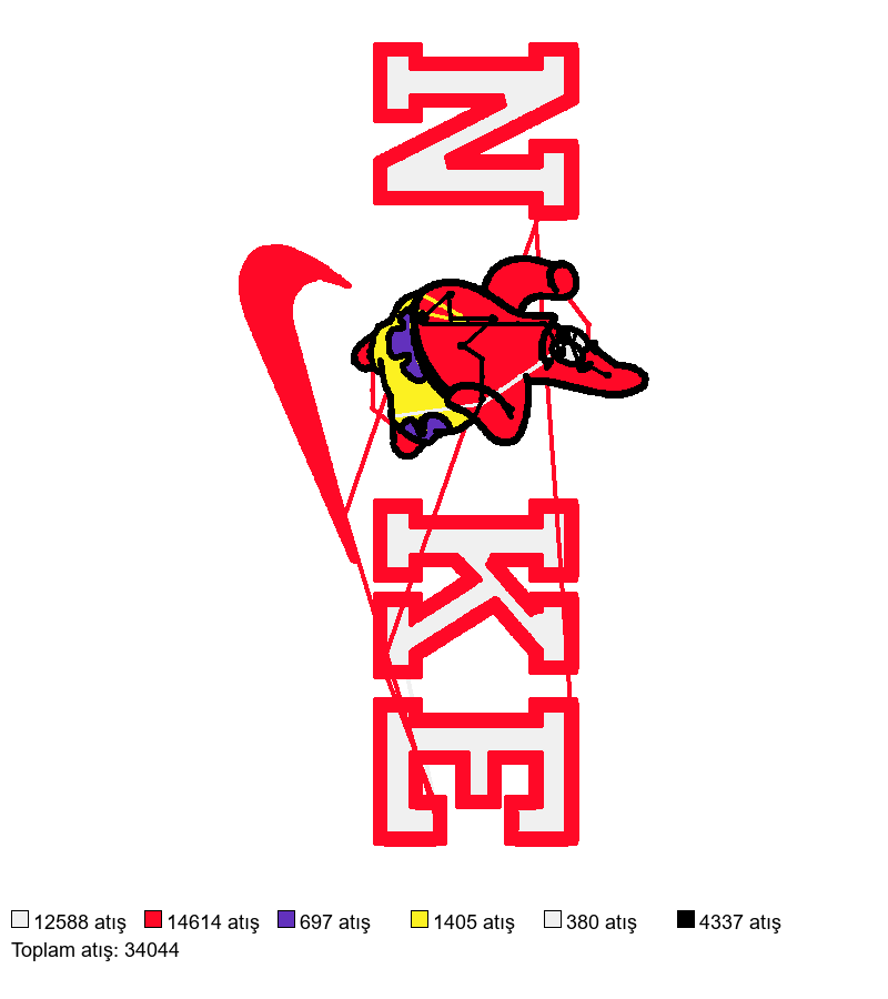 2274 nakış deseni