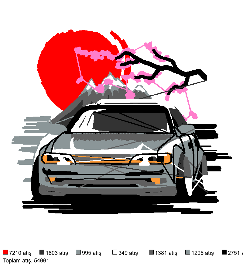 2323 nakış deseni