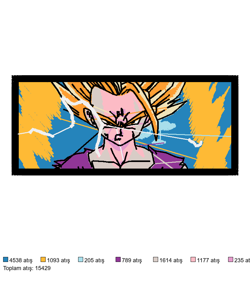2338 nakış deseni