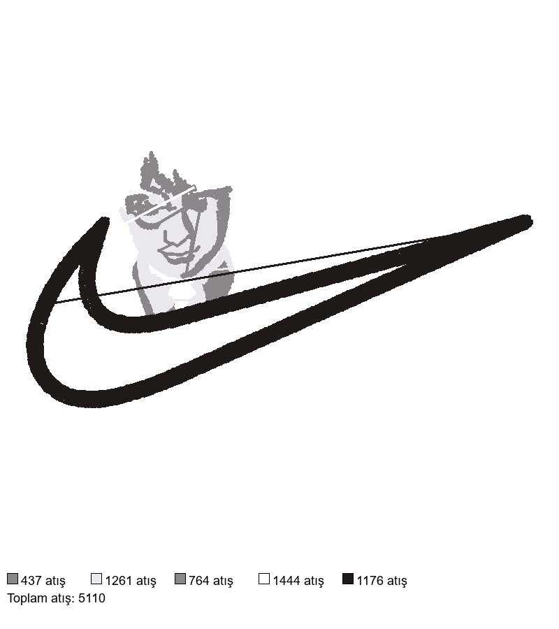 247 Nike Harry Potter nakış deseni