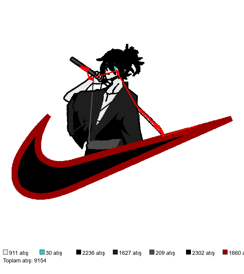 266 nakış deseni