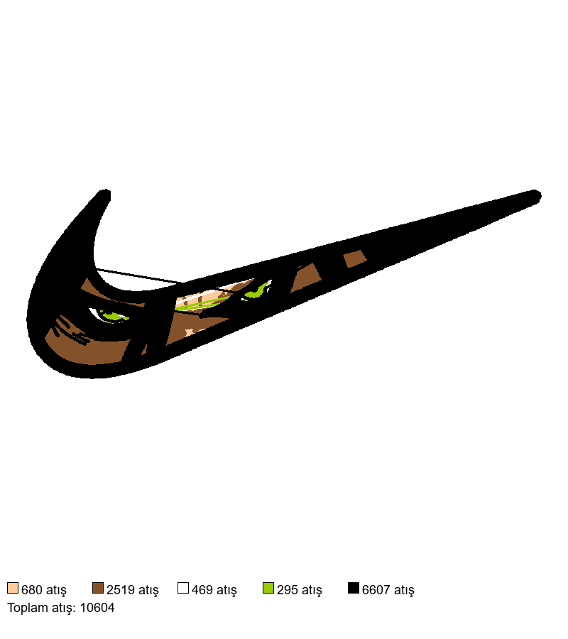 2686 nakış deseni