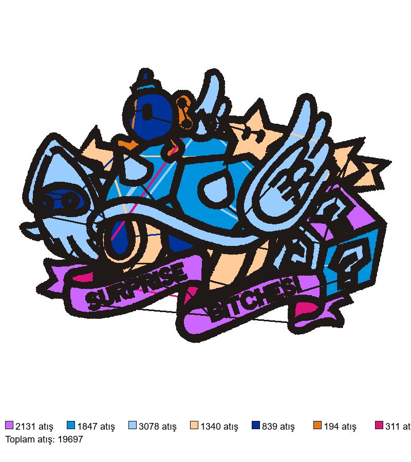 2695 nakış deseni