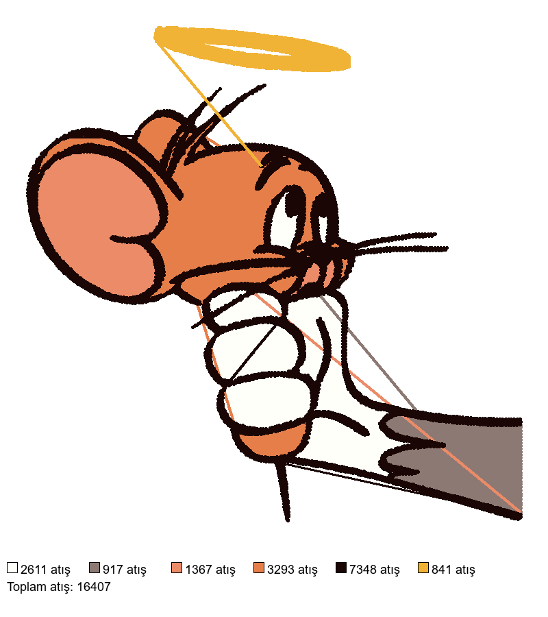 27 Tom & Jerry nakış deseni