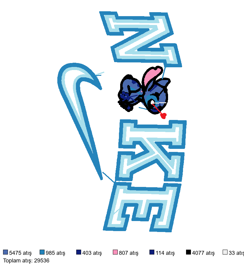 293 Nike Stich siniy nakış deseni