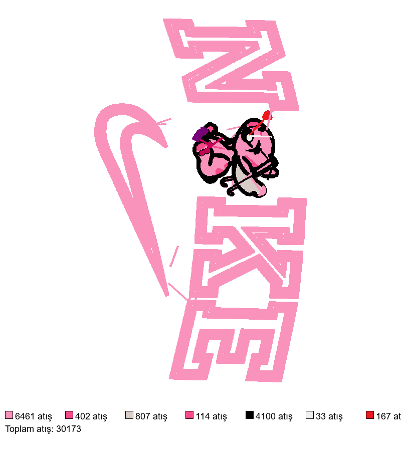 294 Nike Stich rozovy nakış deseni