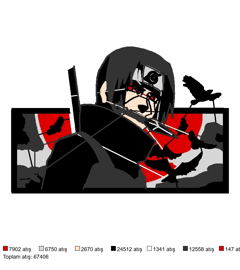 3 RedMoonItachi nakış deseni