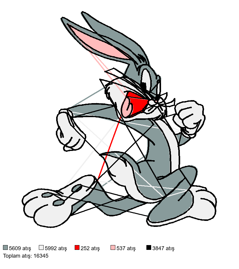 37 Bugs Banni nakış deseni