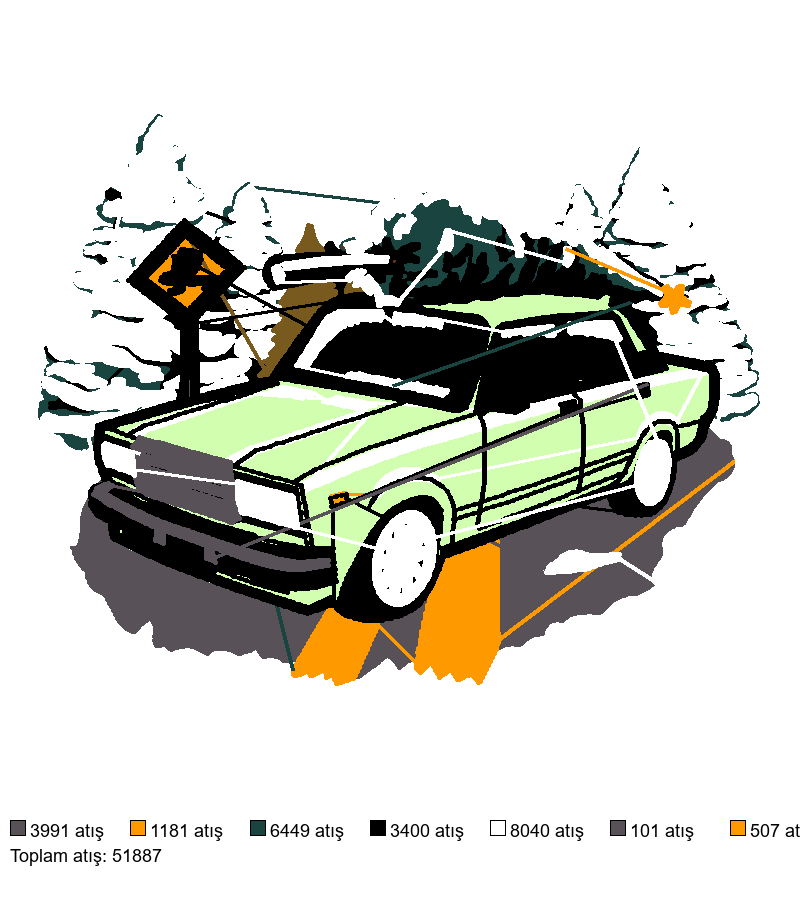 392 VAZ 2107 nakış deseni