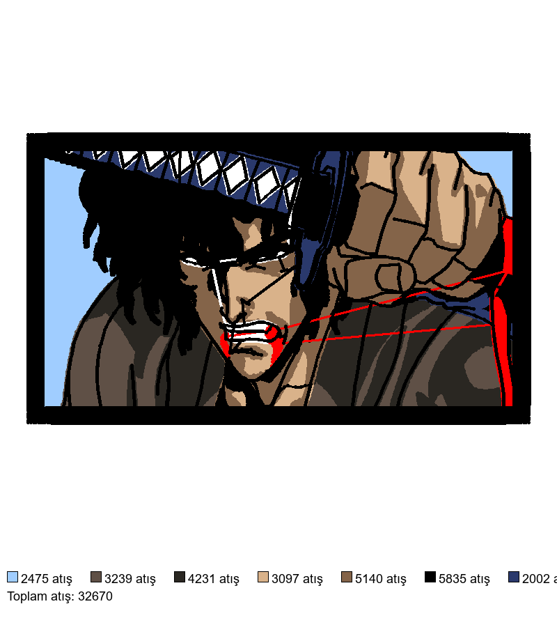 40  BERSERK nakış deseni
