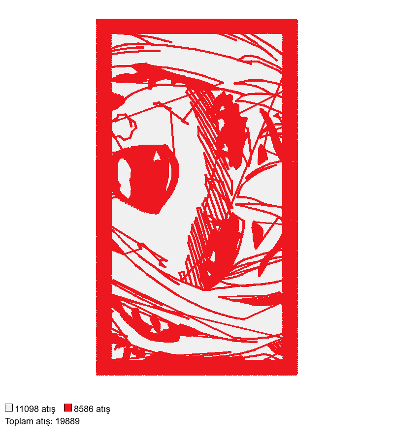 42 Anime nakış deseni