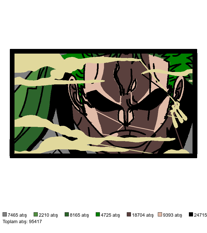 494 roronoa zoro nakış deseni