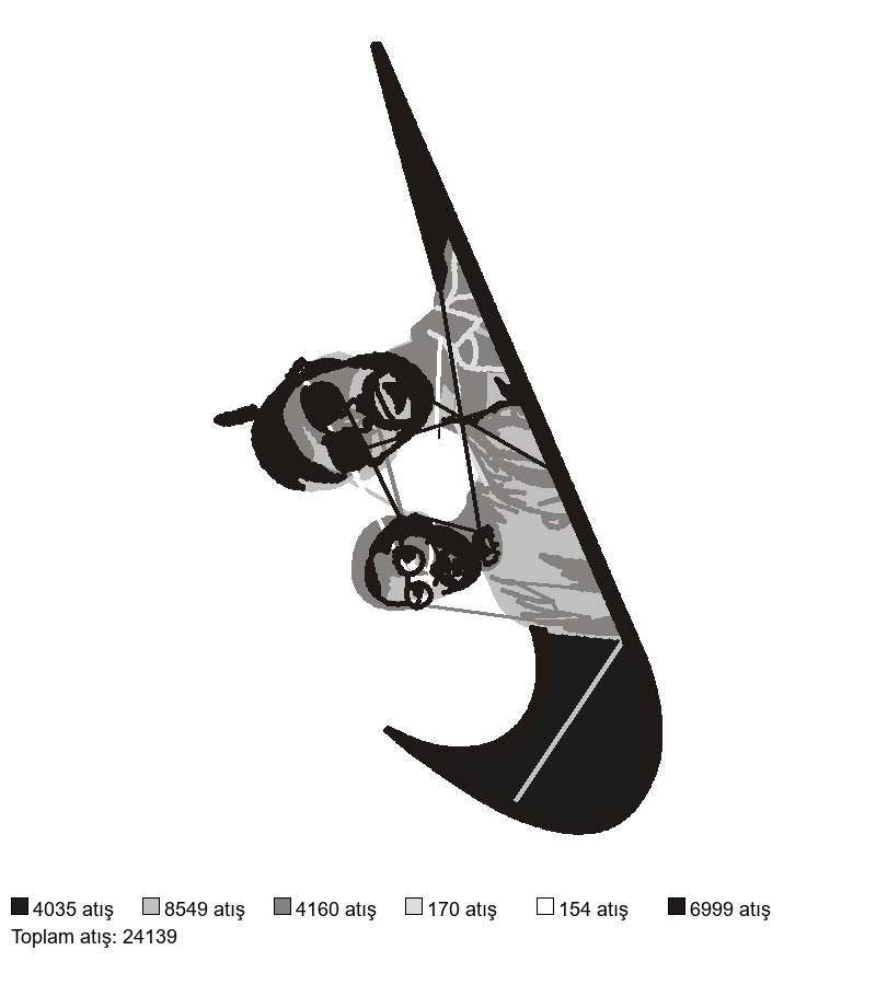 506 Nike Miyagi Andy nakış deseni