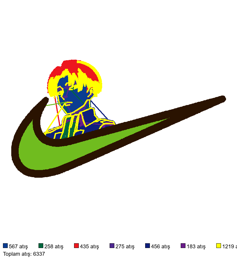 523 nakış deseni